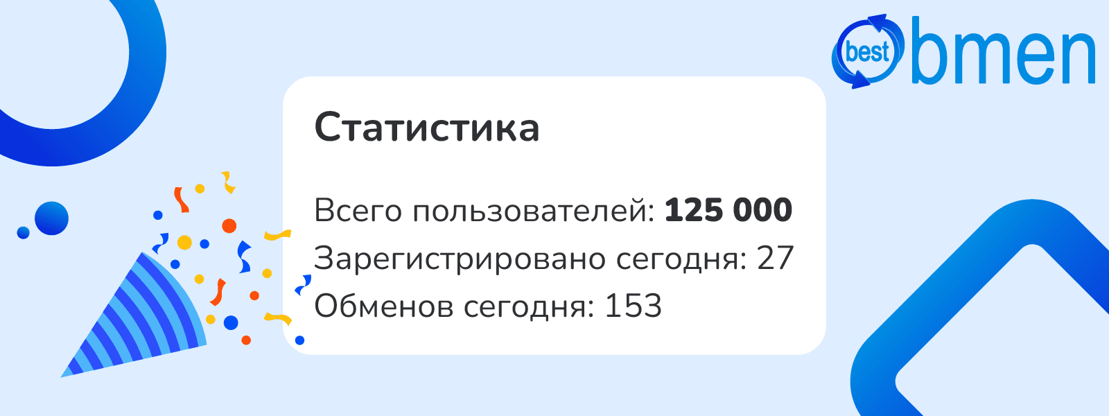 У обменника криптовалюты BestObmen – 125 000 постоянных пользователей
